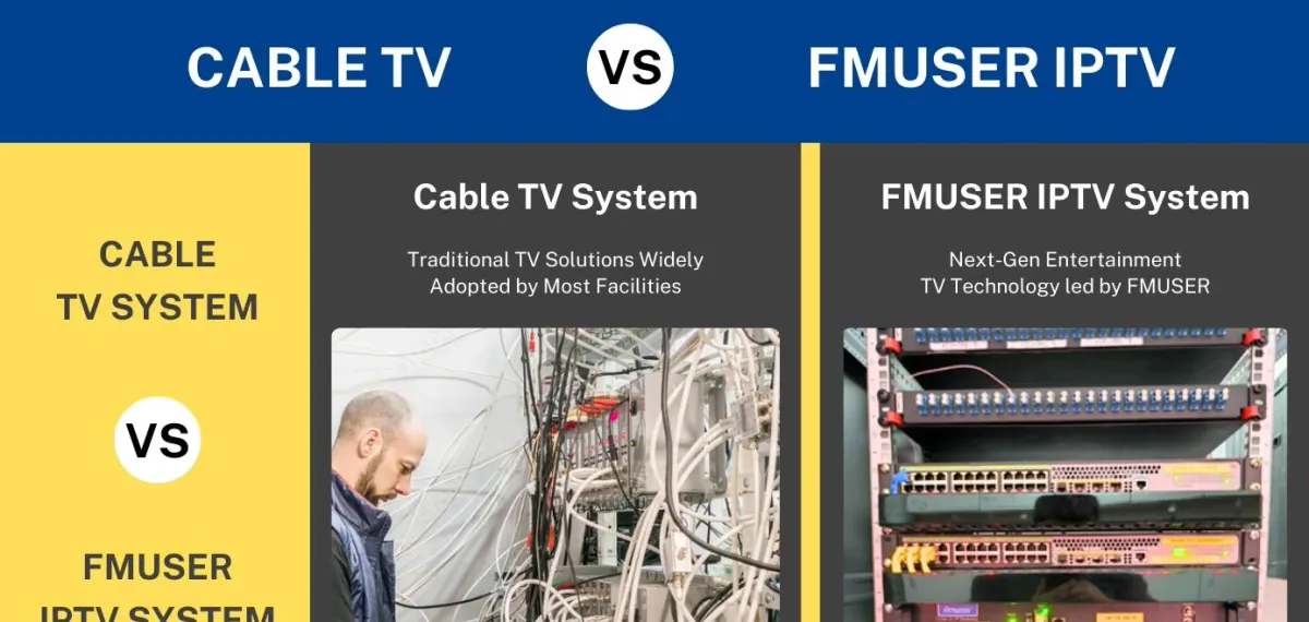 Cable TV vs Vantis IPTV comparison