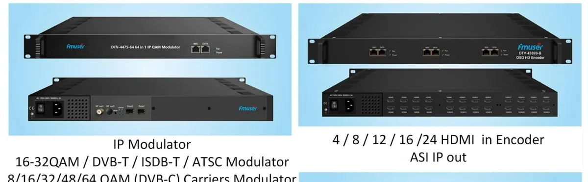 IP Modulator